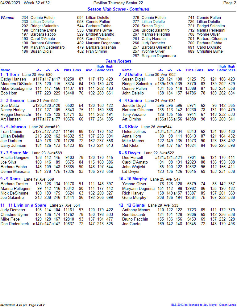 Standings
